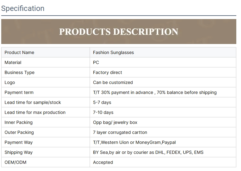New Round Customize Logo Name Sunglasses Manufacturer Luxury Designer Sunglasses  Women Big Sunglasses A&S Collection