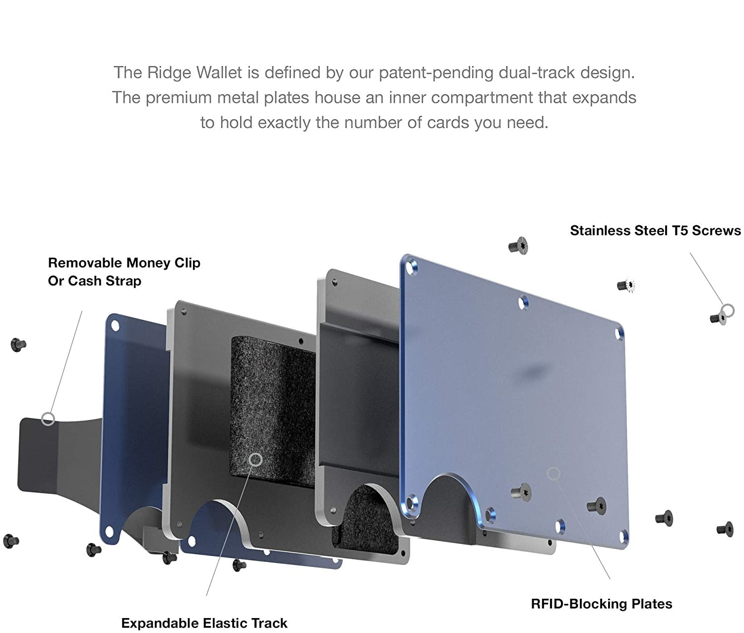 Mens RFID Blocking Slim Money Clip Wallet ID Credit Card Holder Thin Minimalist A&S Collection