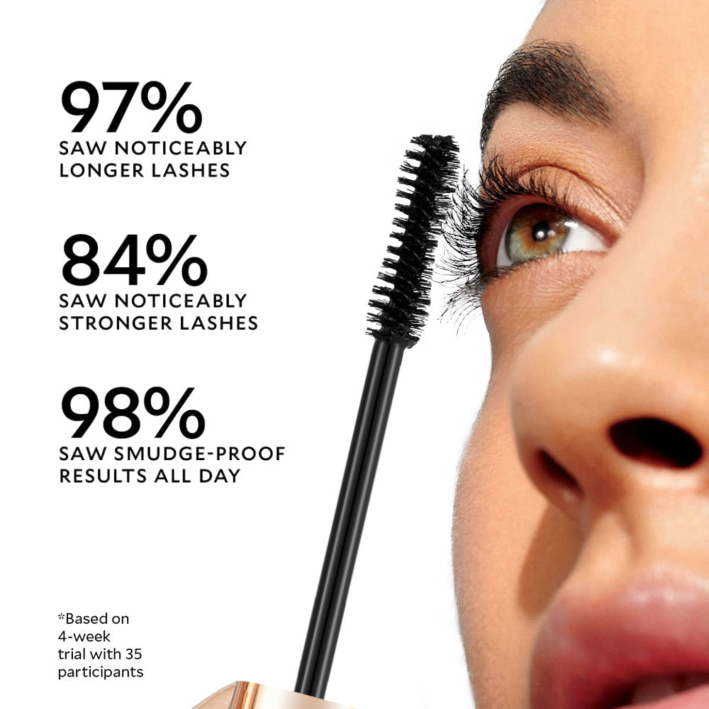 PHOFAY Volumizing Mascara A&S Collection