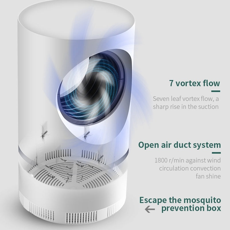 Anti-mosquito Insect Killer UV Photocatalytic Mosquito Trap Quiet Radiationless Mosquito Killer Lamp  Baby Pregnant Women A&S Collection