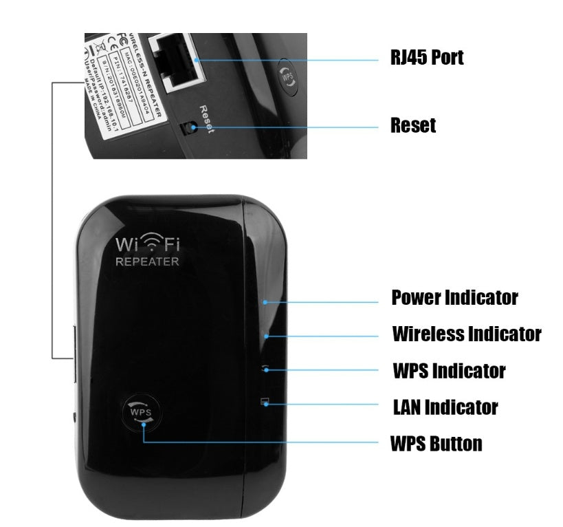 Wifi Repeater Wifi Signal Amplifier.