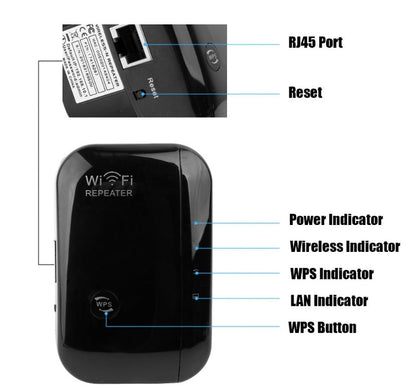 Wifi Repeater Wifi Signal Amplifier.