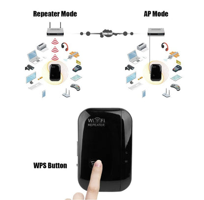 Wifi Repeater Wifi Signal Amplifier.
