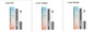 Stripping Lip Liner Outline Waterproof A&S Collection