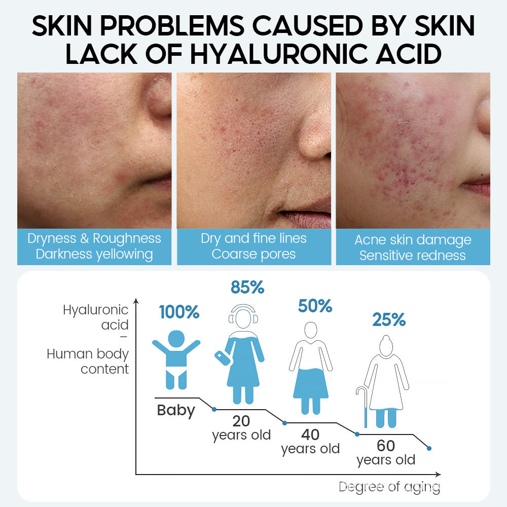 Hyaluronic Acid Face Serum Anti-Aging Shrink Pore Whitening Moisturizing Face Cream Dry Skin Care CJ