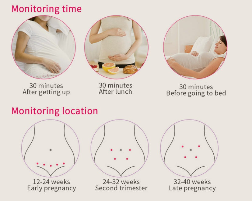 Fetal Heart Rate Monitor Home Pregnancy Baby Fetal Sound Heart Rate Detector A&S Collection
