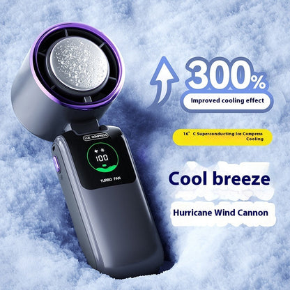 New Ice Pack High-Speed Handheld Eletirc Fan Speed Adjustable Folding Mini Fan Portable Outdoor Hanging Neck Small Fan A&S Collection
