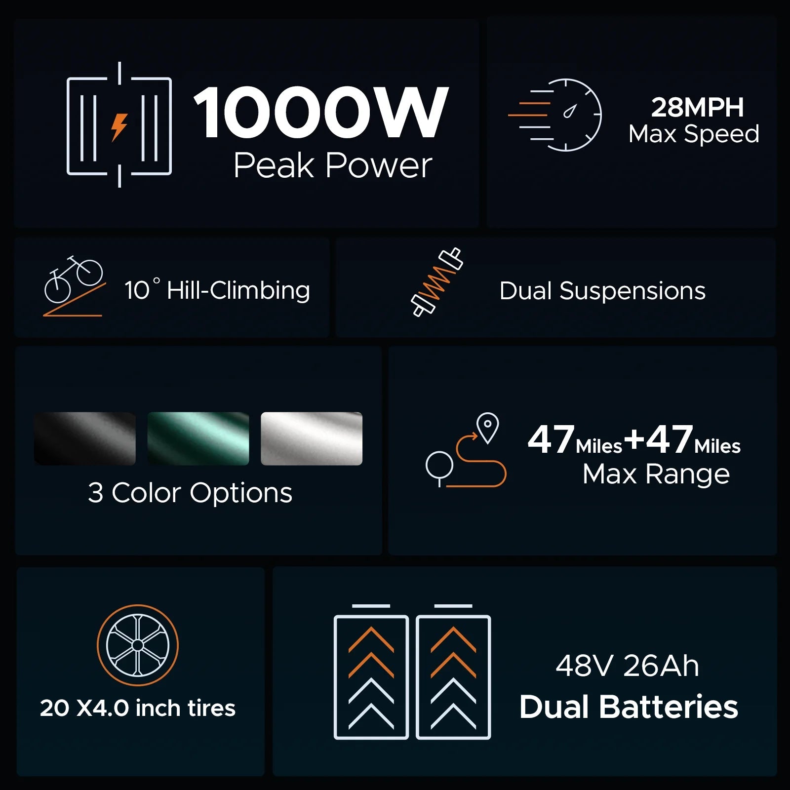 ENGWE 750W Electric Bike, Dual 48V 13Ah Batteries , 28MPH Speed, 150 KM Max Range, Shimano 7 Gears, Ideal for All Terrains gsmFI