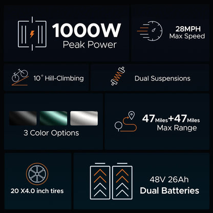 ENGWE 750W Electric Bike, Dual 48V 13Ah Batteries , 28MPH Speed, 150 KM Max Range, Shimano 7 Gears, Ideal for All Terrains gsmFI