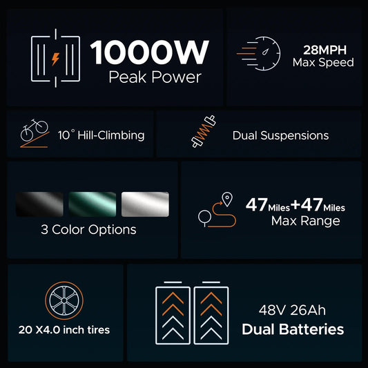 ENGWE 750W Electric Bike, Dual 48V 13Ah Batteries , 28MPH Speed, 150 KM Max Range, Shimano 7 Gears, Ideal for All Terrains gsmFI