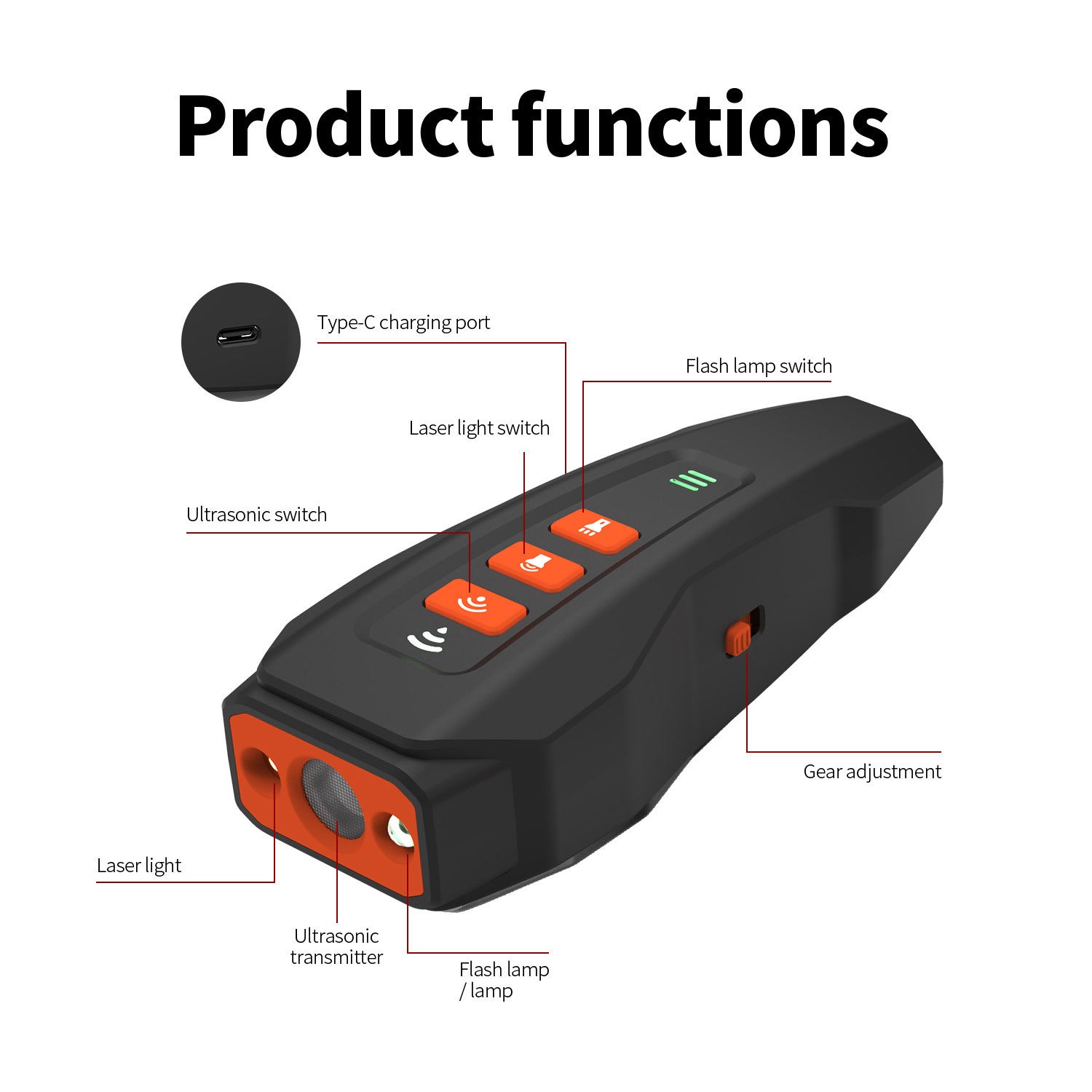 Ultrasound Stoppers Dog Barking Prevention Rechargeable A&S Collection