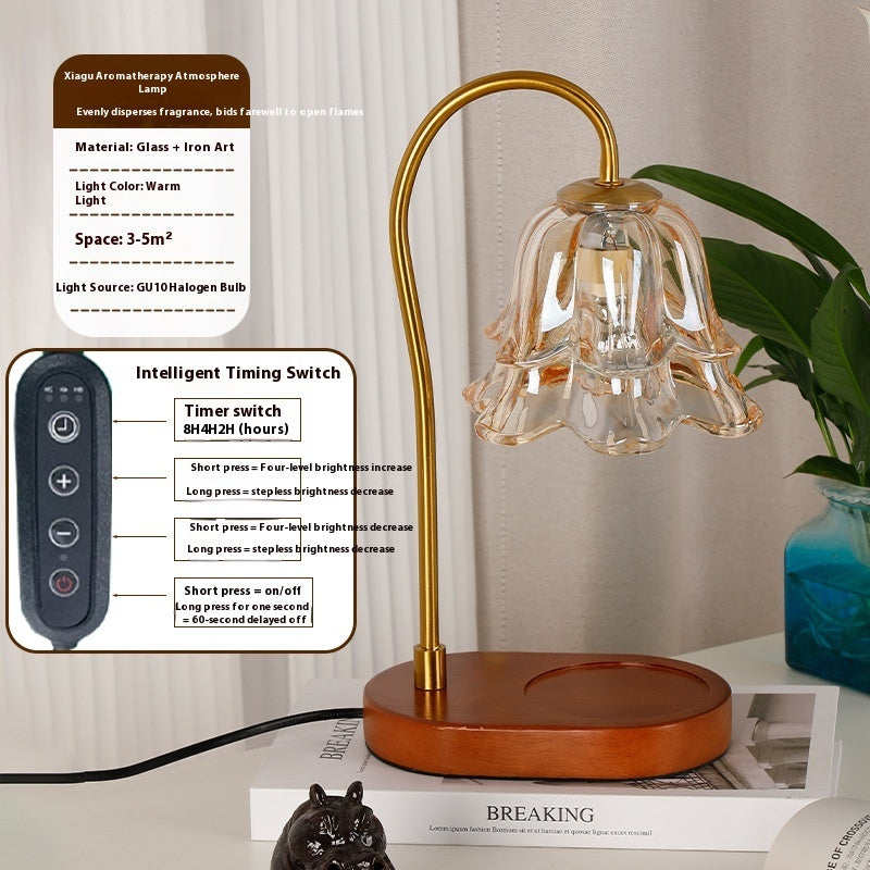 French Retro Bedroom Bedside Linglan Fragrance Lamp Wax Melting Lamp